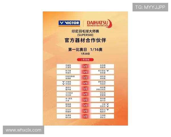 印尼队迎接2026世界杯挑战，状态回暖值得关注