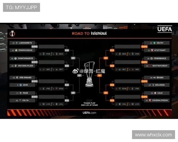 欧国联决赛圈门票争夺战：四强球队晋级形势分析