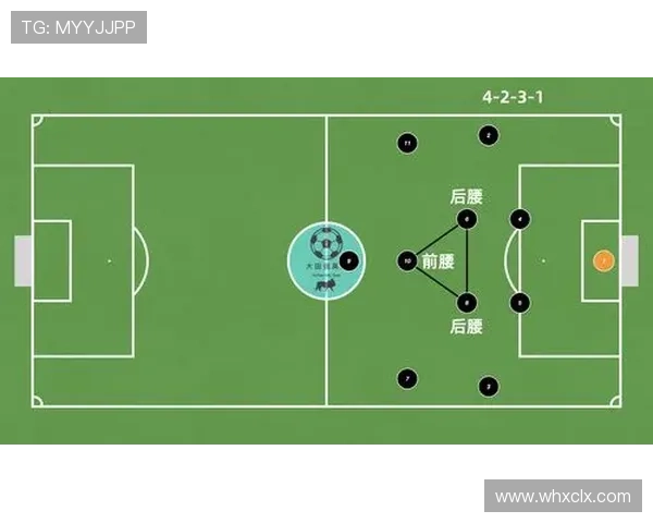 Griezmann在4-4-2阵型中的角色与战术作用分析 Griezmann在4-4-2阵型中的角色与战术作用分析