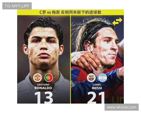 足球球星综合榜