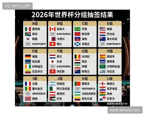 波黑队能否重返世界杯?2026美加墨预选赛出线形势与阵容前景分析
